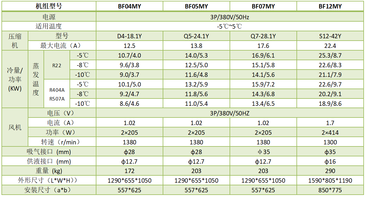 1680514421.png QQ圖片20230403173534.png
