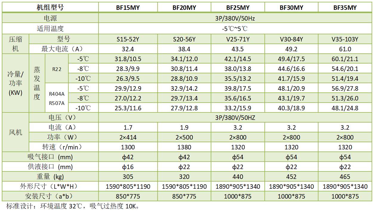 1680514467.png QQ圖片20230403173615.png