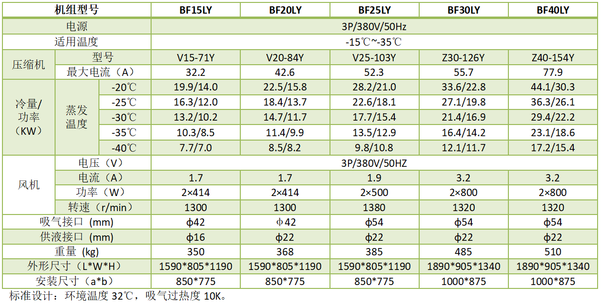 1680514552.png QQ圖片20230403173744.png