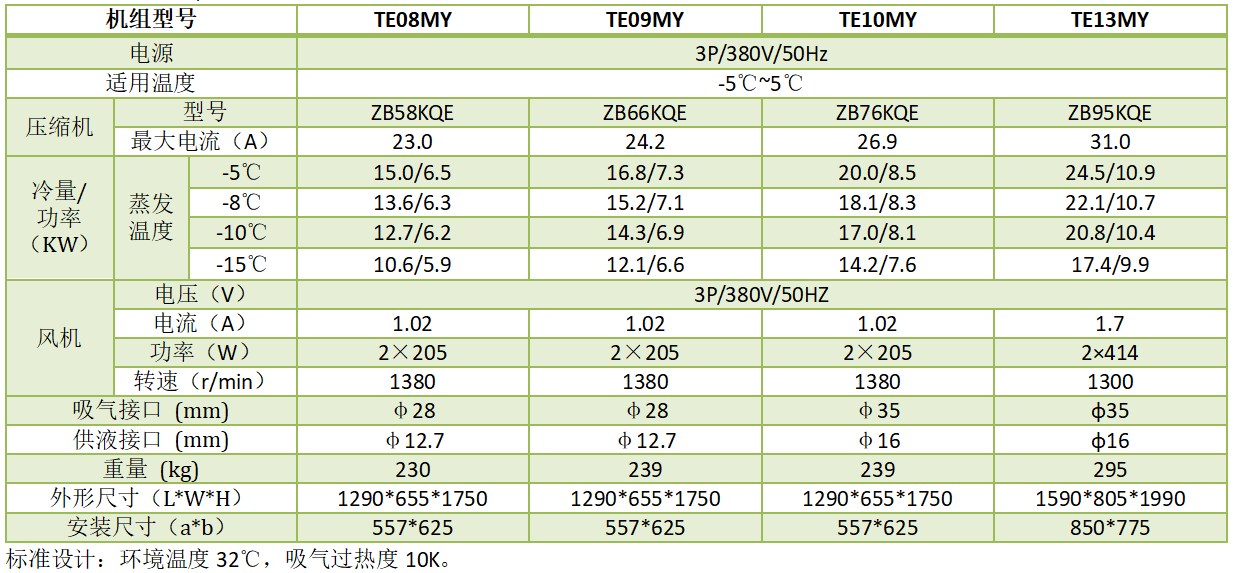 1680514733.png QQ圖片20230403174041.png