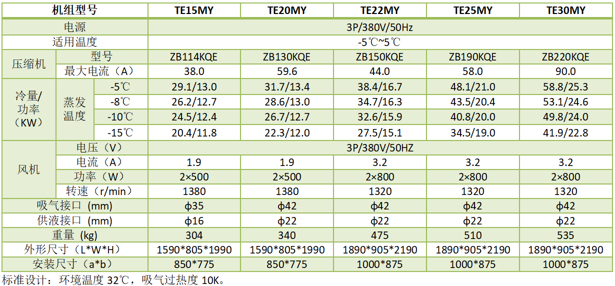 1680514777.png QQ圖片20230403174130.png