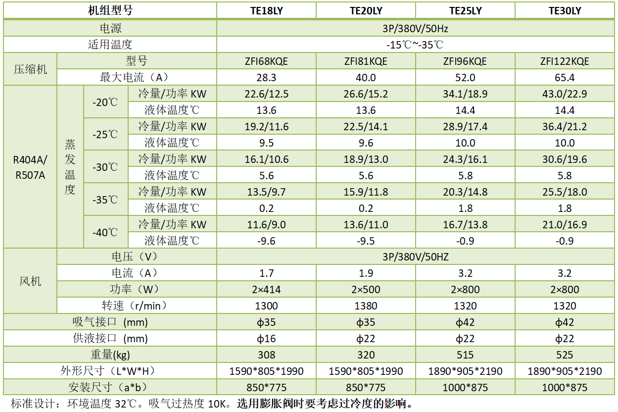 1680514868.png QQ圖片20230403174300.png