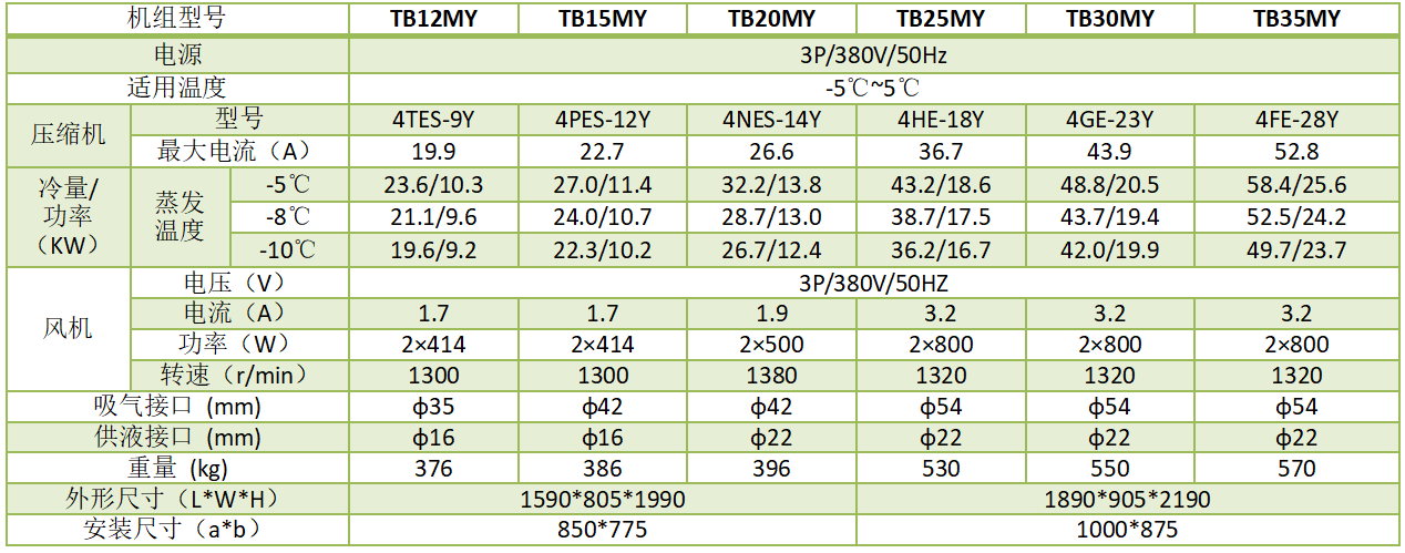 1680515558.png QQ圖片20230403175424.png