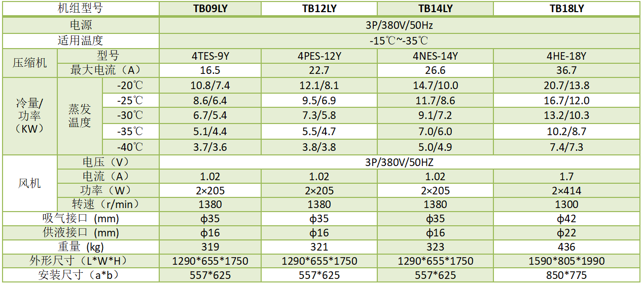 1680515603.png QQ圖片20230403175516.png