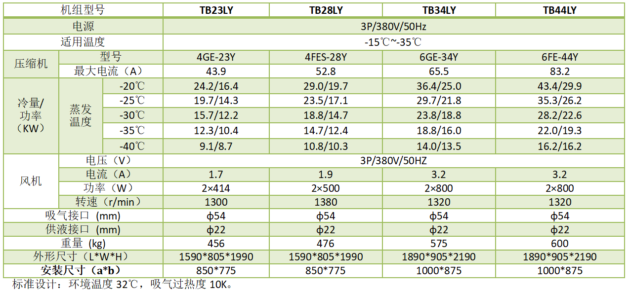 1680515644.png QQ圖片20230403175557.png