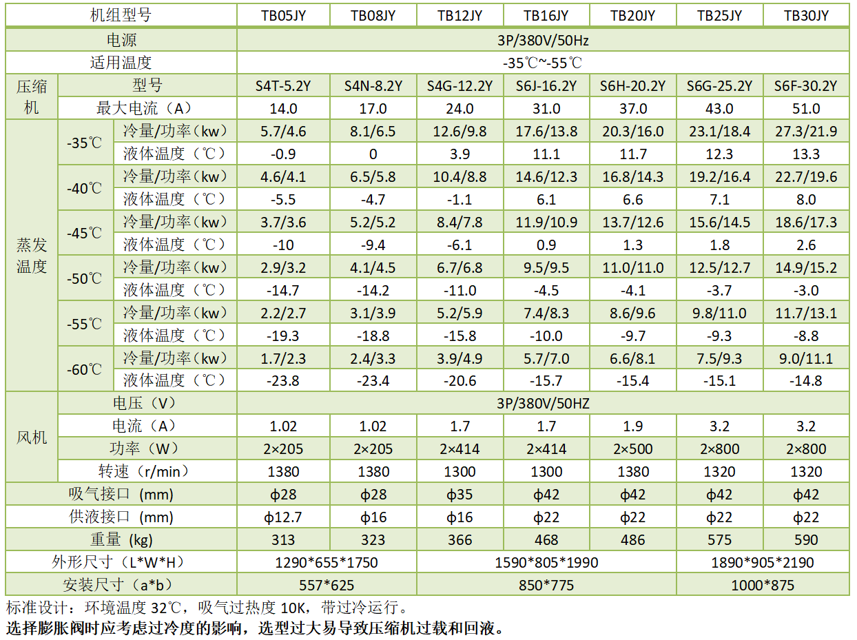 1680515710.png QQ圖片20230403175703.png