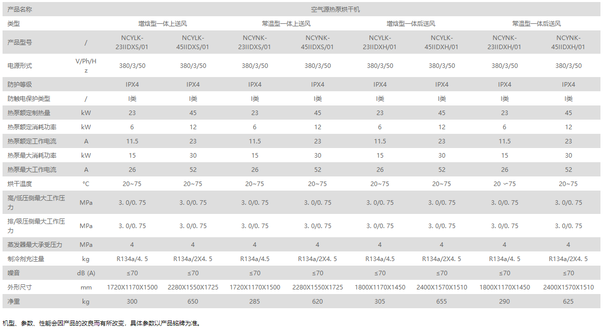 1684564742.png QQ圖片20230520144051.png